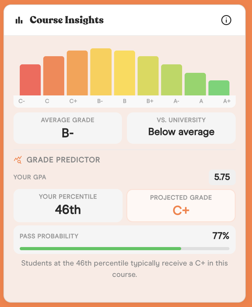 Course Insights preview